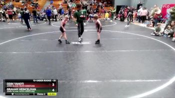 Replay: Mat 5 - 2024 Scrap for Skip | Nov 30 @ 9 AM