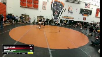 132D Round 2 - Triffen Jolley, Rocky Mountain vs Daniel Grubb, Dubois