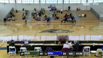 Replay: McDaniel vs Goucher - 2023 McDaniel College vs Goucher | Nov 18 @ 2 PM