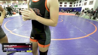 110 lbs Cons. Round 3 - Sophia Castillo, Baker University vs Teya Garner, William Penn University