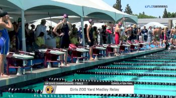 CIF State Championships, Swimming Finals
