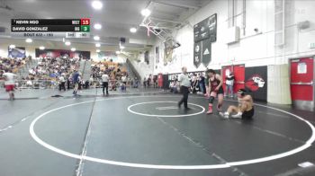 Replay: Mat 6 - 2026 CIF-SS Boys Central Division | Feb 14 @ 11 AM