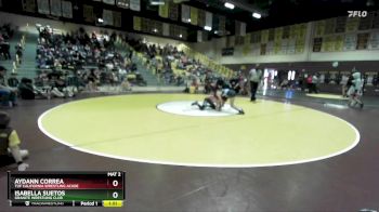 92 lbs Quarterfinal - Isabella Suetos, Granite Wrestling Club vs Aydann Correa, TUF California Wrestling Acade