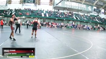 Replay: Mat 9 - 2024 2024 Michigan State Open | Nov 9 @ 9 AM