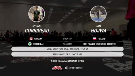 Jan Hojwa vs Dylan Corriveau 2025 ADCC Niagara Open
