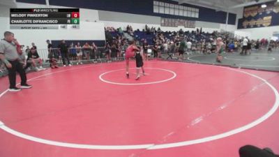82 lbs Cons. Round 3 - Melody Pinkerton, Legacy WC vs Charlotte Difrancisco, Poway Elite
