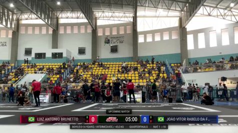 Luiz Antônio Brunetto vs João Vitor Rabelo Da Fonseca Vaz 2025 ADCC Brazilian Nationals
