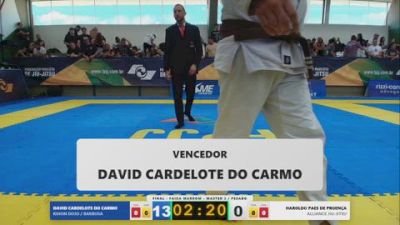 DAVID CARDELOTE DO CARMO vs HAROLDO PAES DE PROENÇA 2026 FPJJ Copa Grandes Mestres Etapa 3