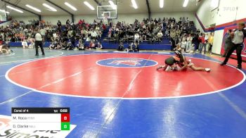 102 lbs Consi Of 4 - Marley Roca, Perry Girls Wrestling Club vs Destiny Clarke, Sallisaw JH