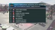 Women - Vinia Lifting Stage - Under Pressure - Int. Indy Heat 18