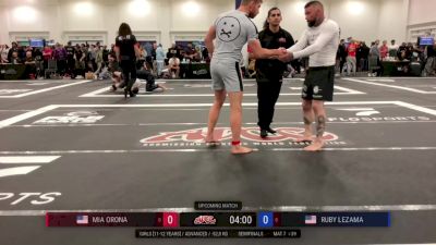 Stanis Komorowski vs BRYAN SCAMBLER 2025 ADCC San Diego Open