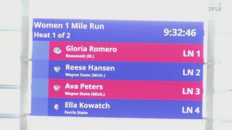 Replay: GLIAC Indoor T&F Championships | Mar 1 @ 9 AM