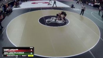 5th Place Match - Gabby Landauer, Boone Central Girls vs Anna Leigh McLaughlin, Fort Calhoun Girls