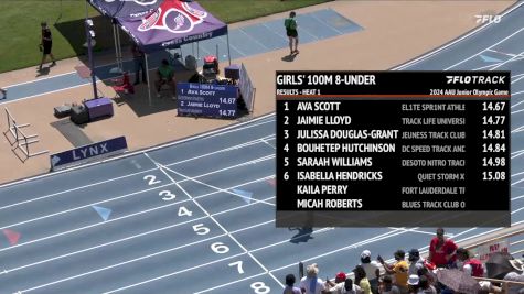 Youth Girls' 100m, Finals 2 - Age under 8