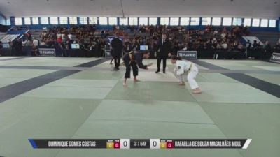 RAFAELLY NUNES GUERRA vs DOMINIQUE GOMES COSTAS 2026 Carlson Gracie