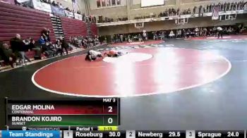 106 lbs Champ. Round 2 - Brandon Kojiro, Sunset vs Edgar Molina, Centennial