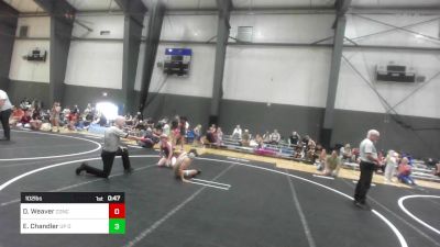 102 lbs Consi Of 8 #1 - Duncan Weaver, Concede Nothing WC vs Ethan Chandler, UP Outlaws