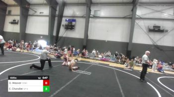 102 lbs Consi Of 8 #1 - Duncan Weaver, Concede Nothing WC vs Ethan Chandler, UP Outlaws