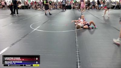 84 lbs Round 5 (8 Team) - Abigail Neidig, 84 Athletes vs Abigail Barrett, Validus WC