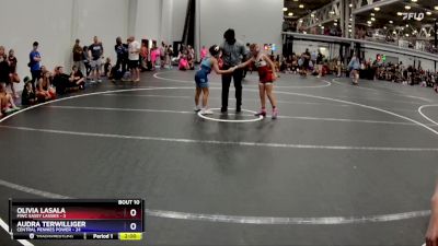 84 lbs Round 3 (8 Team) - Maddie Kurzynowski, FIWC Sassy Lassies vs Abigail Neidig, Central Pennies Power