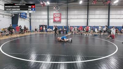 100 lbs Bronsyn Baxter, Pennsylvania Red vs Wyatt Sweitzer, Utah