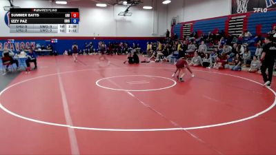 103 lbs Summer Batts, Lock Haven University vs Izzy Paz, Wisconsin - Oshkosh