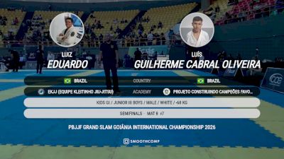 LUIZ EDUARDO vs LUIZ GUILHERME 2026 PBJJF Grand Slam Goiania International Championship