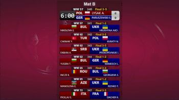 Replay: Mat C - 2022 Senior European Championships | Apr 1 @ 5 PM