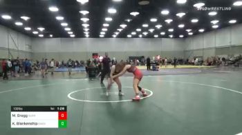 132 lbs Prelims - Makaelyn Gregg, Hurricane Wrestling Academy vs Karleigh Blankenship, Owasso