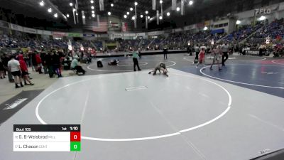 115 lbs Round Of 32 - Gavin Ballinger-Weisbrod, Milliken Middle School vs Leland Chacon, Centauri