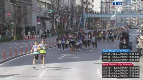 Replay: Tokyo Marathon | Mar 1 @ 9 AM