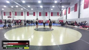 165 lbs Quarterfinal - Kate Norton, Baker vs Dulce Spangenberg, Meridian