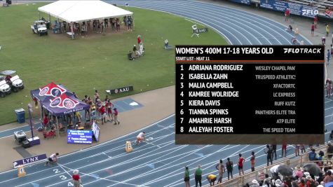 Youth Girls' 400m, Finals 11 - Age 17-18