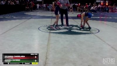 Girls 100 lbs Champ. Round 1 - Julianna Candelaria, Volcano Vista vs Andrea Ramirez, Carlsbad
