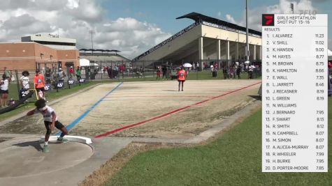 Replay: Shot Put 2 - 2025 AAU Junior Olympic Games | Jul 27 @ 8 AM