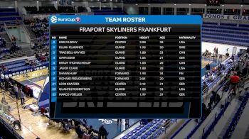 BAR vs FSK | 2018-19 EuroCup