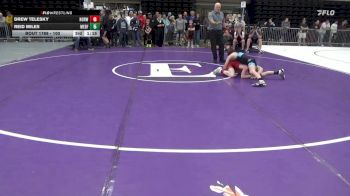 Replay: Mat 8 - 2025 Eastern National Championships | May 4 @ 12 PM