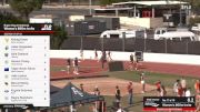 Women's 800m Invitational, Prelims 17