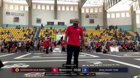 Vitor Hugo Do Nascimento Santos vs Iago Freitas 2025 ADCC Brazilian Nationals