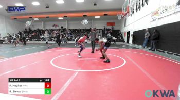 84-88 lbs Rr Rnd 3 - Ketcher Hughes, Morris Wrestling Association vs Rayon Stewart, Pitbull Wrestling Academy