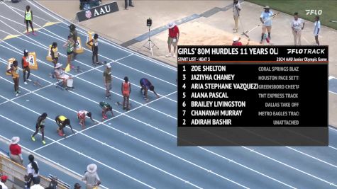 Youth Girls' 100m Hurdles, Semi-Finals 3 - Age 11