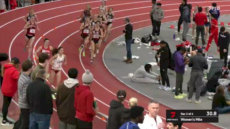 Women's Mile, Finals 2