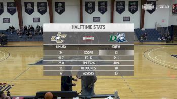 Replay: Juniata vs Drew | Jan 18 @ 4 PM