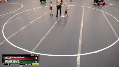 Champ. Round 1 - Matthew Bakkedahl, Minnesota vs Connor Cihlar, No Nonsense Wrestling