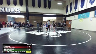 115lbs Cons. Round 2 - Izzabel Cruz, Tonasket (Girls) vs Mya Kay, Columbia River (Girls)