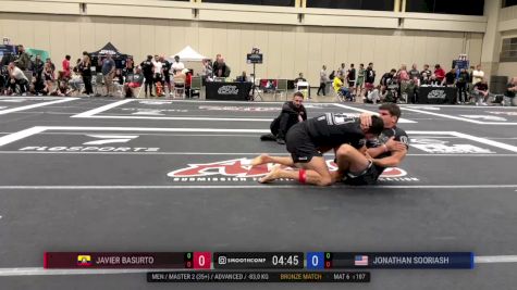Javier Basurto vs Jonathan Sooriash 2025 ADCC Orlando Open/Youth Trials