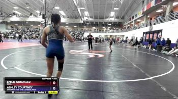 110 lbs Champ. Round 1 - Ashley Courtney, University Of The Cumberlands vs Emilie Gonzalez, Iowa