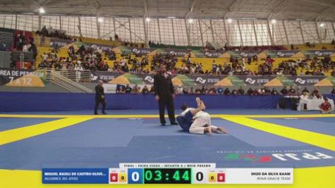 ENZO DA SILVA KAAM vs MIGUEL BASILI DE CASTRO OLIVEIRA 2026 FPJJ Circuito Paulista GI Etapa 3