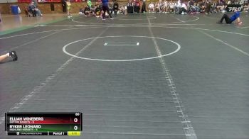 80 lbs Round 2 (4 Team) - Ryker Leonard, Highland Hornets vs Elijah Wineberg, Dayton Bandits