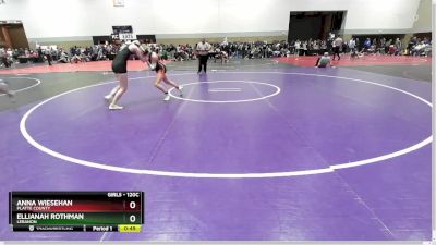 120C Quarterfinal - Ellianah Rothman, Lebanon vs Anna Wiesehan, Platte County